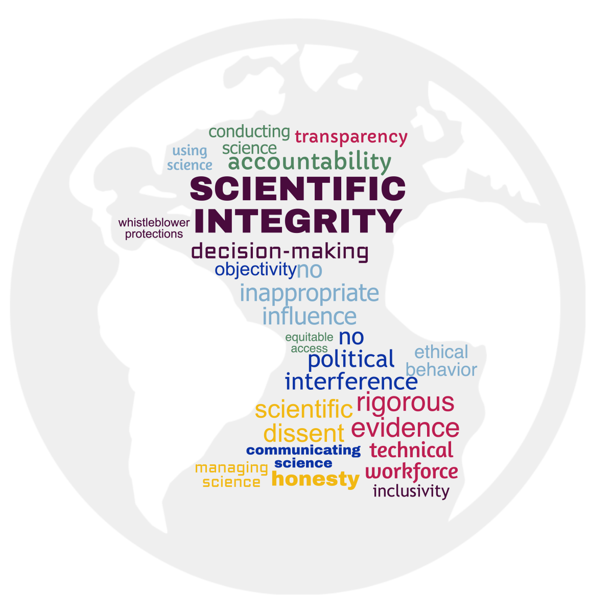 Updating USAID’s Scientific Integrity Policy