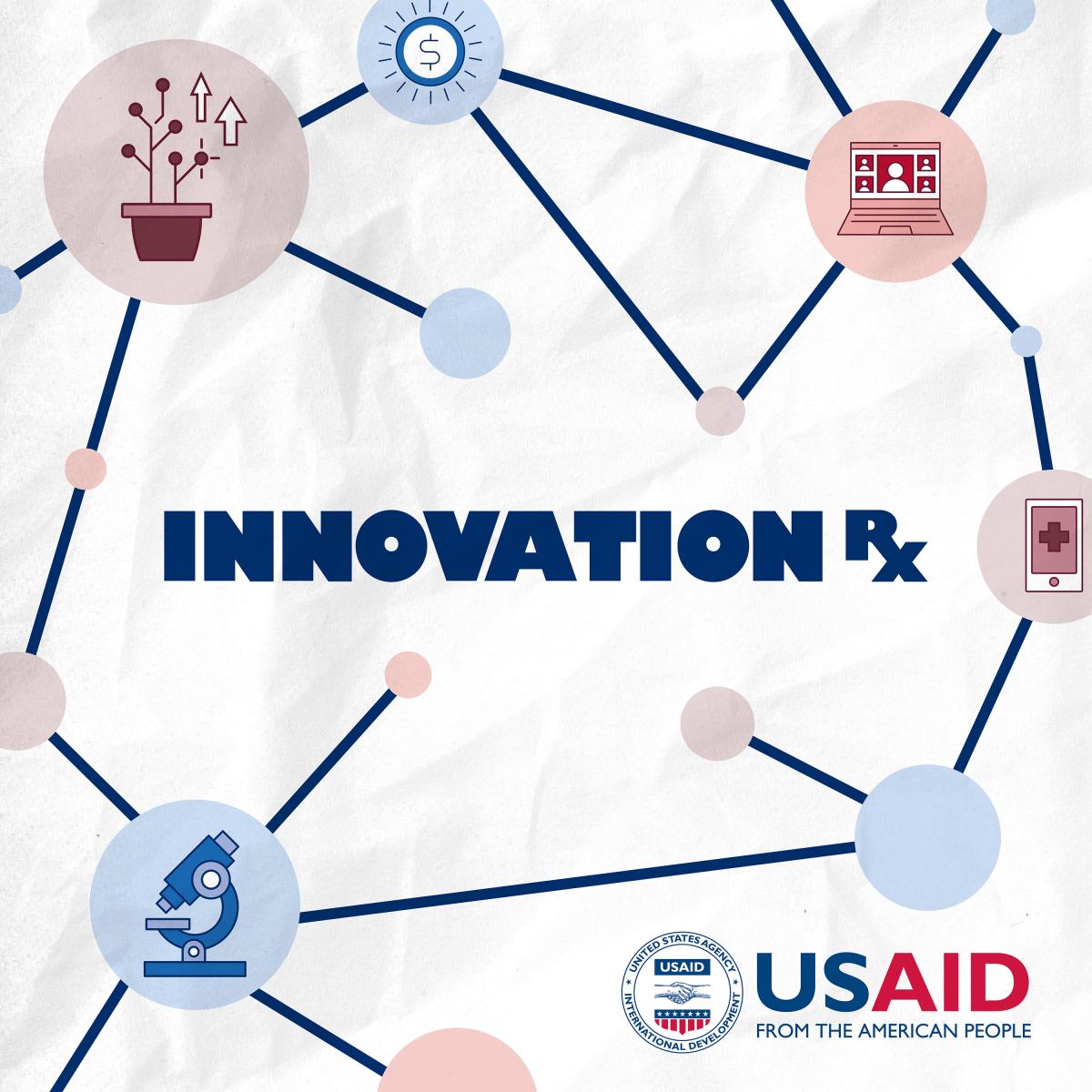 USAID CII Podcast