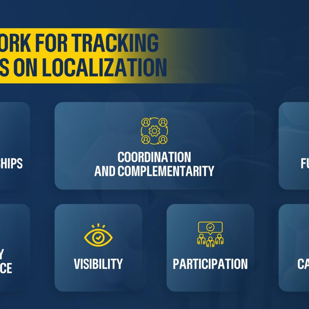 USAID Syria's Framework for Localization