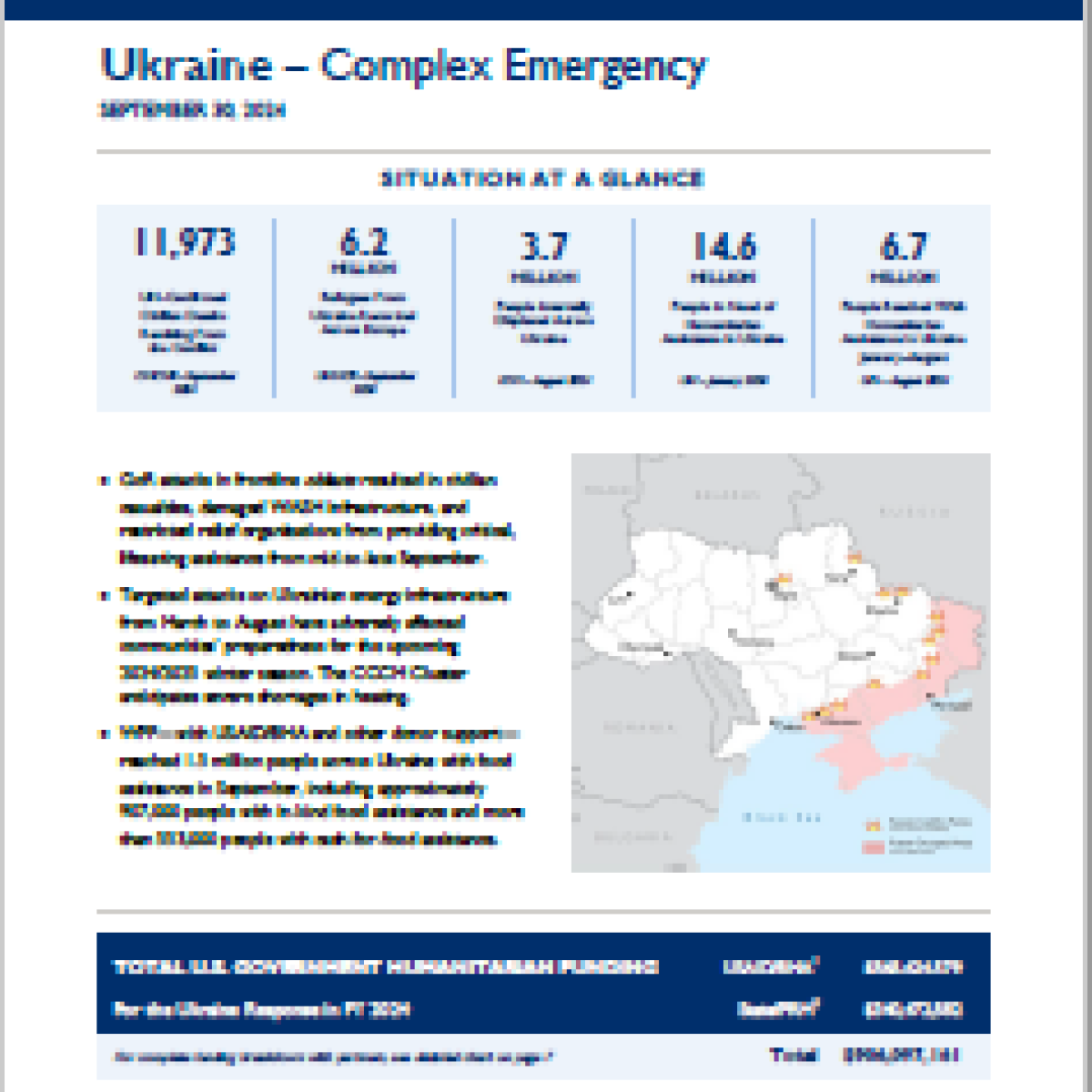 2024-09-30 USG Ukraine Complex Emergency Fact Sheet #12