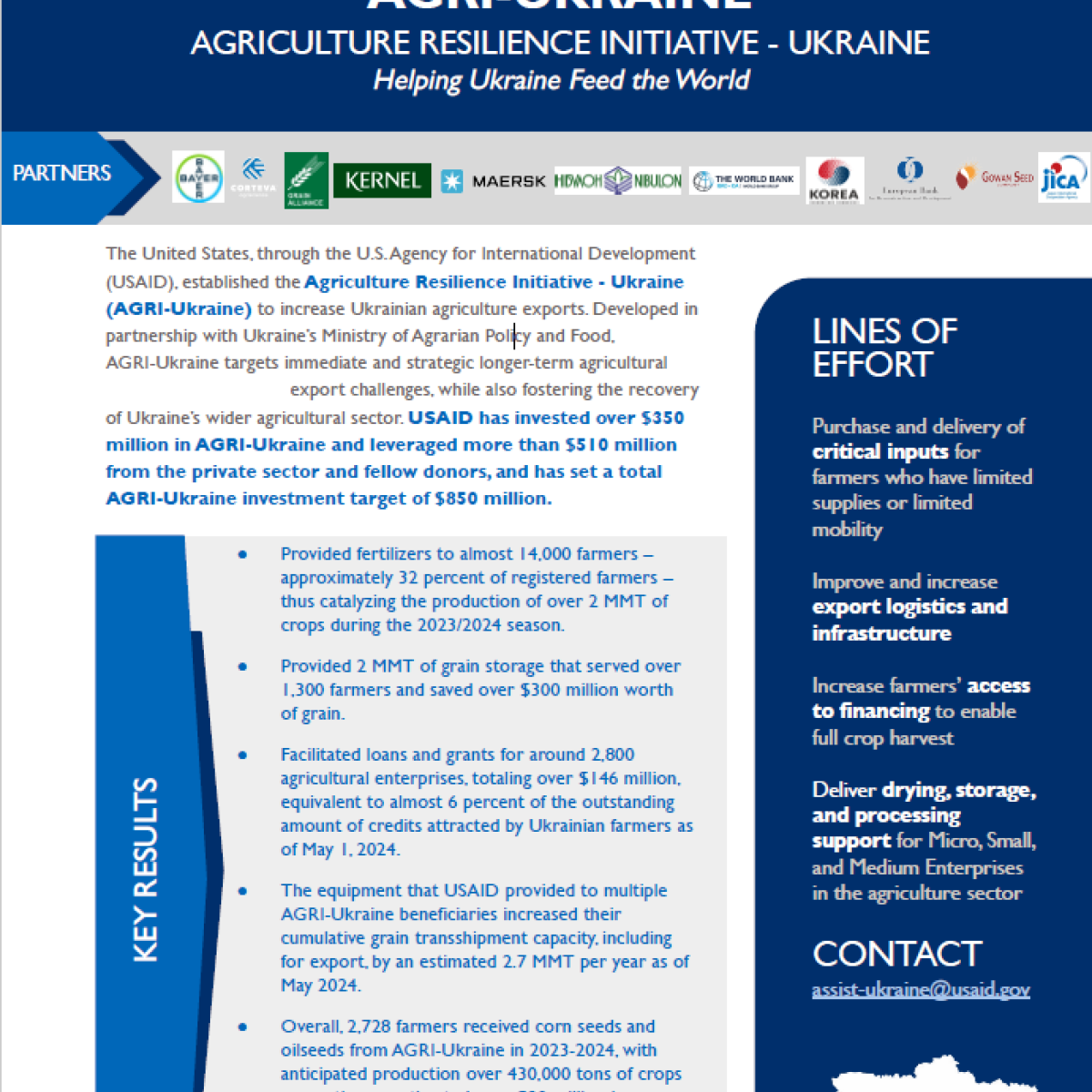 Cover for AGRI-Ukraine Update June 2024