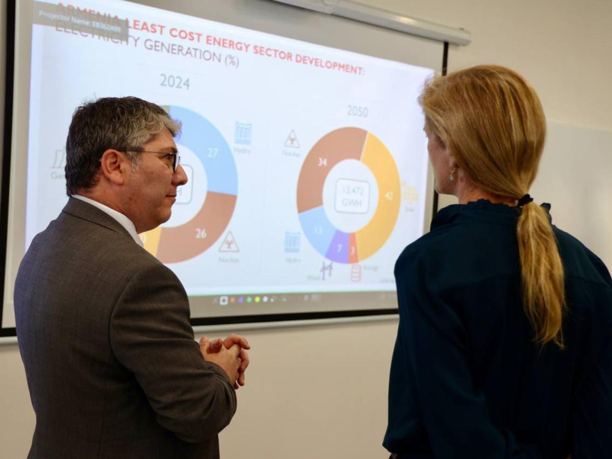 two people look at graphs on a large screen