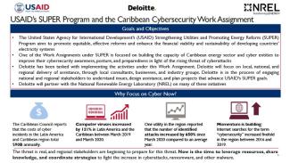 USAID SUPER Cyber Capabilities and Initiatives