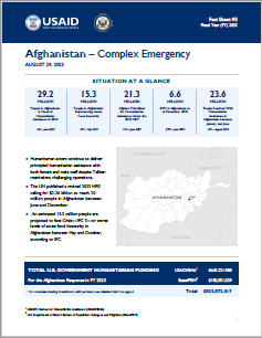 2023-08-29 USG Afghanistan Complex Emergency Fact Sheet #3