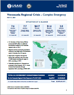 2024-05-31 Venezuela Regional Crisis Fact Sheet #3