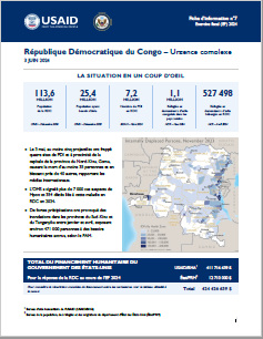 2024-06-03 USG Democratic Republic of the Congo Complex Emergency Fact Sheet #7 – French