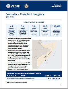 2024-06-10 USG Somalia Complex Emergency Fact Sheet #3