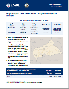 2024-06-14 USG Central African Republic Complex Emergency Fact Sheet #3 - French