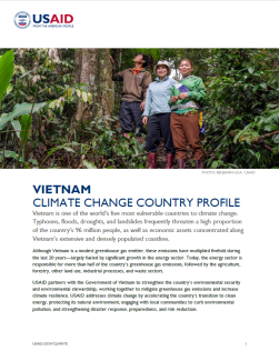 page 1 of Vietnam's 2024 climate country profile