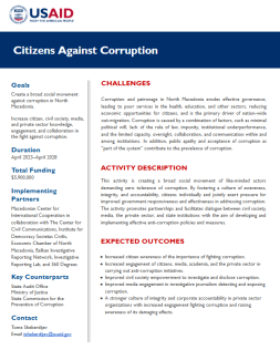 Citizens Against Corruption 