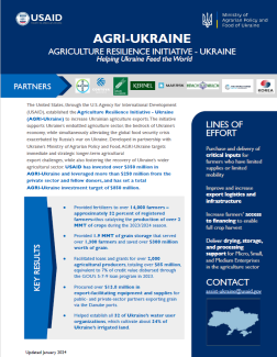 Cover for AGRI-Ukraine Update January 2024