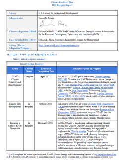 USAID 2022 Climate Readiness Plan Progress Report cover