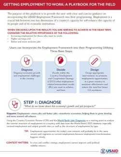 Employment Framework Playbook Final