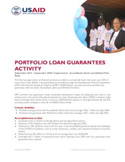 Portfolio Loan Guarantees Activity 