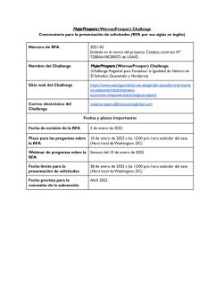 MujerProspera (WomanProsper) Challenge (Spanish)