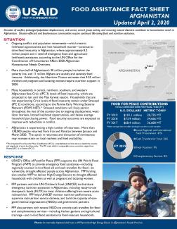 Food Assistance Fact Sheet - Afghanistan