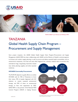 Global Health Supply Chain Program Factsheet