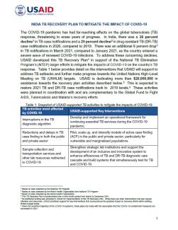 India TB Recovery Plan To Mitigate The Impact Of COVID-19