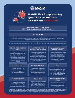 Infographic: USAID Key Programming Questions to Address Gender and COVID-19 cover image