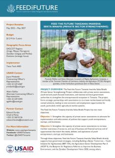 Feed the Future Imarisha Sekta Binafsi (Private Sector Strengthening) Factsheet