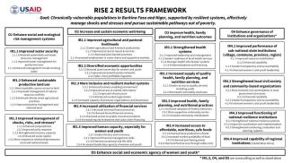 RISE 2 Results Framework