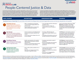 Infographic: People-Centered Justice Program Design