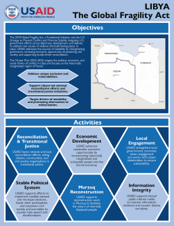 First page of the Global Fragility Act fact sheet