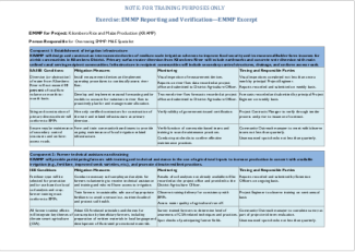 2-Day EC-ESDM Workshop - Session 8a: Exercise: EMMP Reporting and Verification