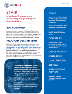 Strengthening Transparency and Accountability through Investigative Reporting Fact Sheet