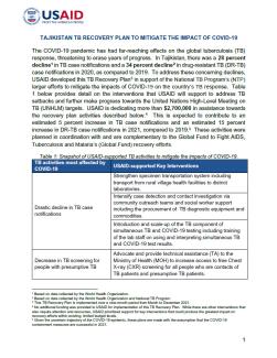 Tajikistan TB Recovery Plan To Mitigate The Impact Of COVID-19