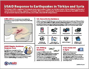 Turkiye-Syria Disaster Response Infographic - 03-03-2023