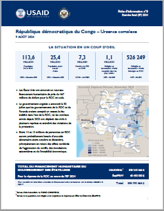 2024-08-09 USG Democratic Republic of the Congo Complex Emergency Fact Sheet #8 - French