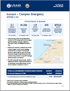 2024-09-16 USG Levant Complex Emergency Fact Sheet #6