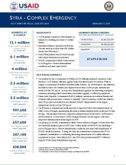 Syria Complex Emergency - Fact Sheet #4 FY18