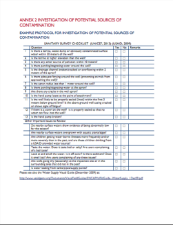 WQAP Annex 2: Investigation of Potential Sources of Contamination