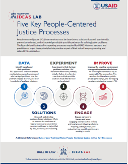 Technical Note: Five Key People-Centered Justice Processes