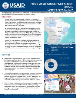 Food Assistance Fact Sheet - Brazil