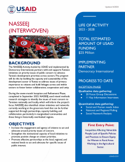 NASSEEJ Activity Fact Sheet