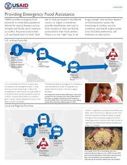 FFP Emergency Food Aid Modalities