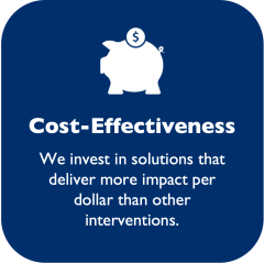 cost effectiveness