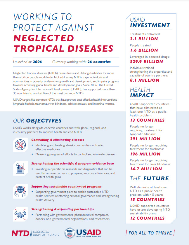 Neglected Tropical Diseases Fact Sheet