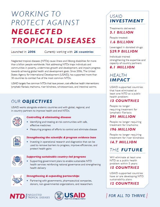 Neglected Tropical Diseases Fact Sheet