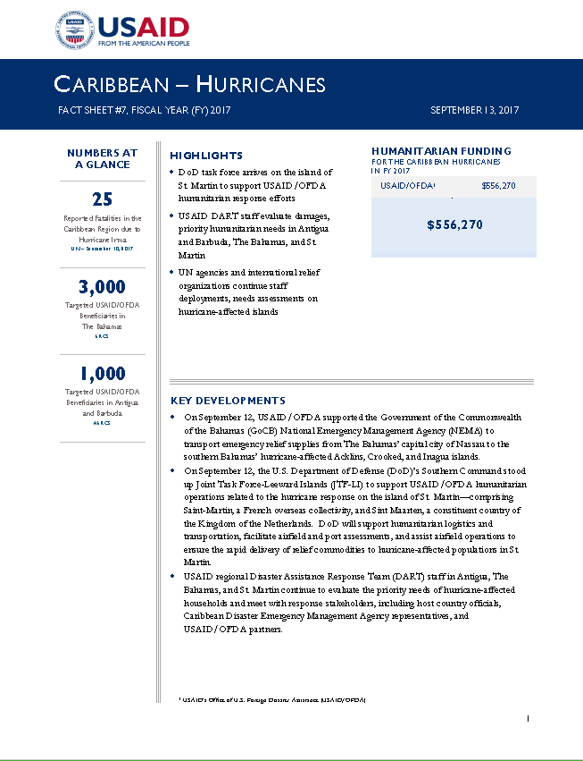 7 countries took part in CONFLICT ASSESSMENTS in 2019